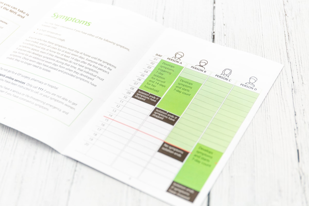 Wellness nutrition planning